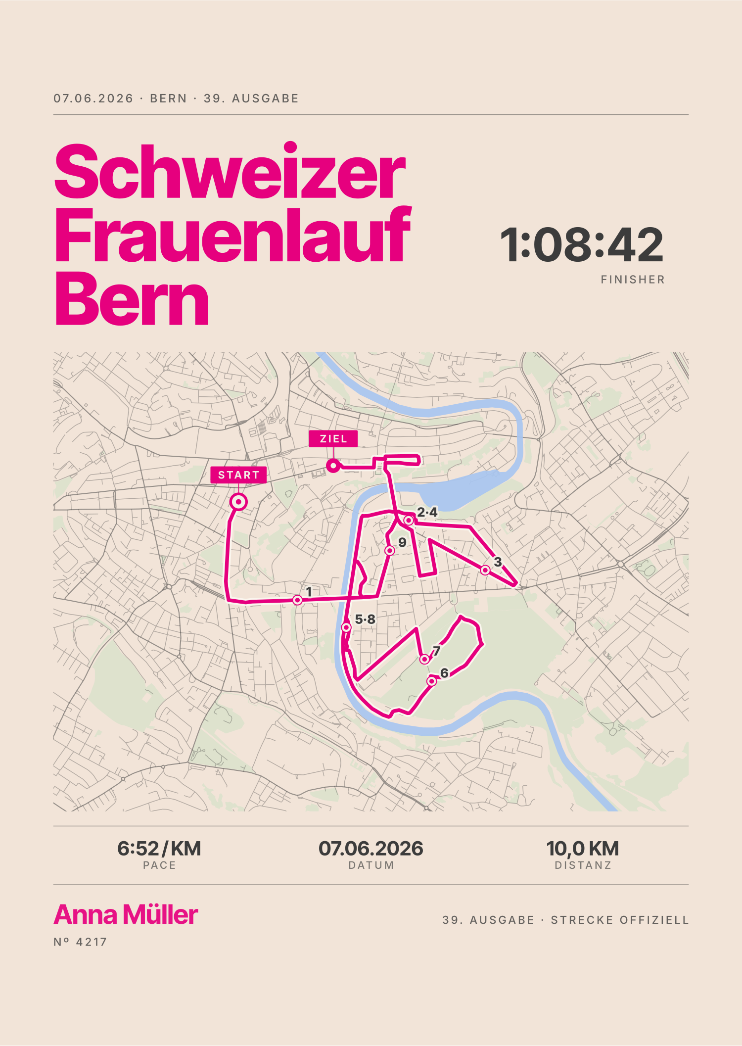 Erinnerungsposter Schweizer Frauenlauf Bern
