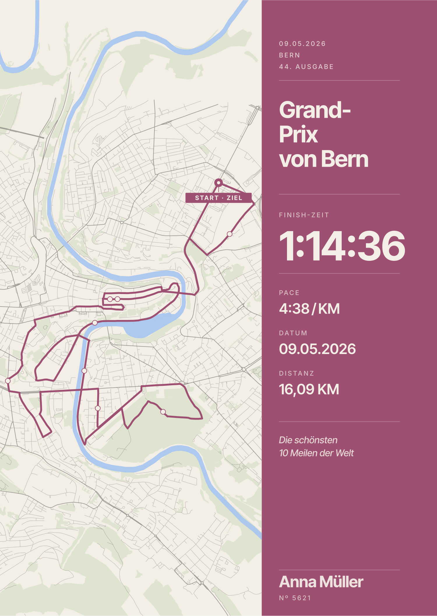 Erinnerungsposter Grand-Prix von Bern