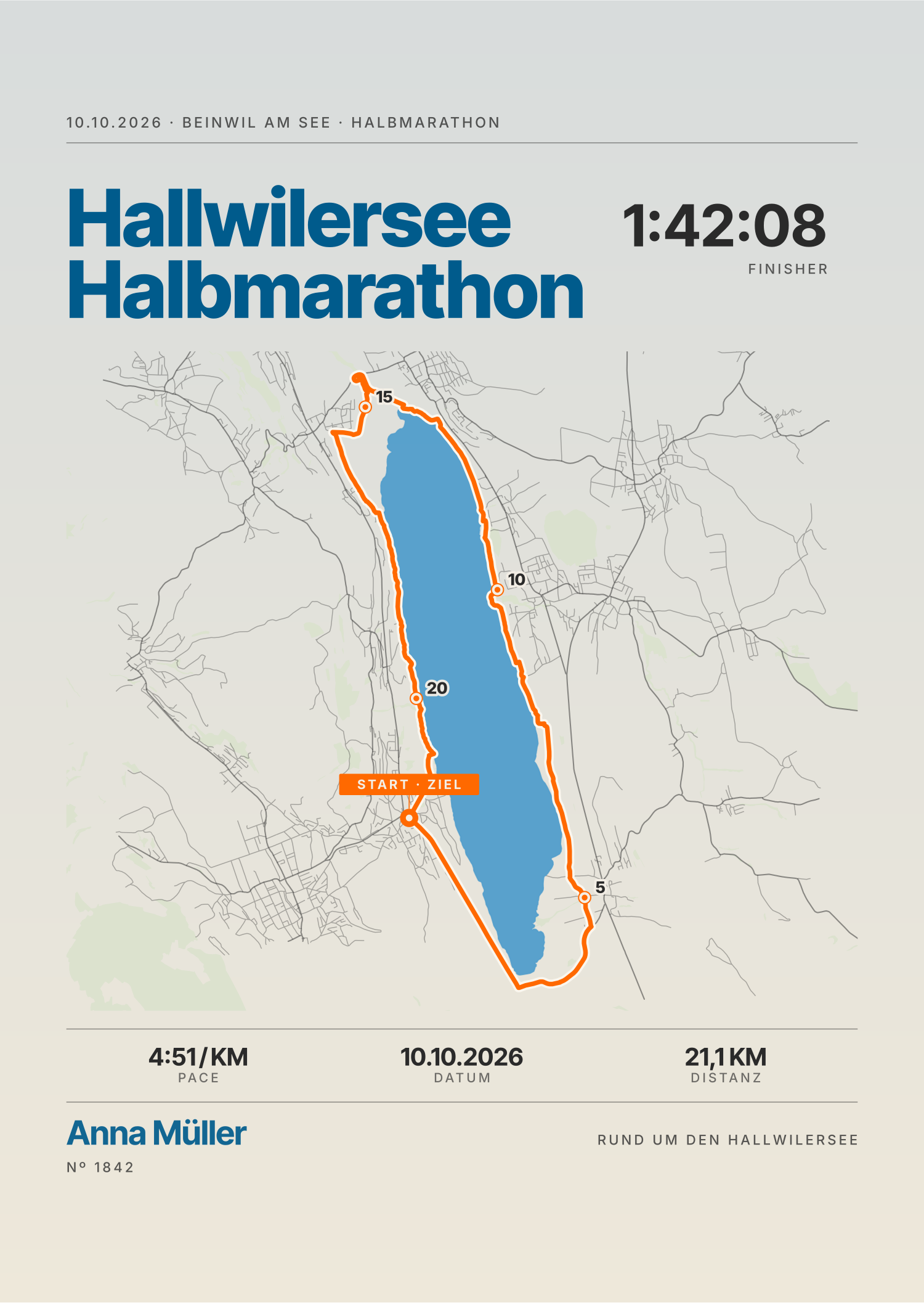 Erinnerungsposter Hallwilersee Halbmarathon